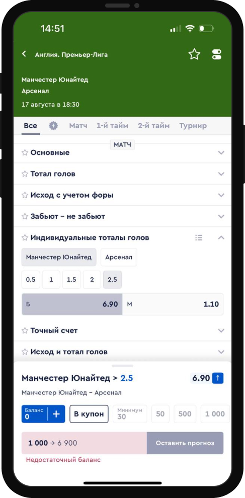ИТБ 2,5