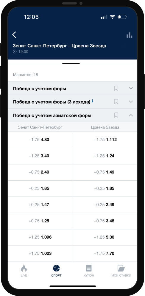 азиатская фора