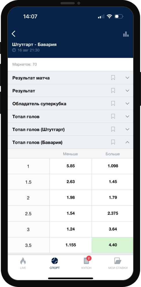 ТМ / ТБ 3,5