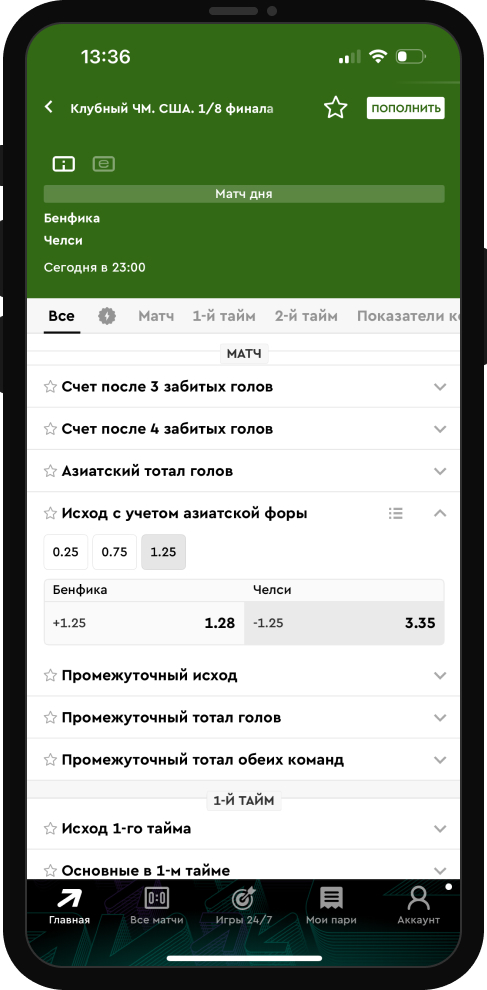Азиатский тотал / азиатская фора
