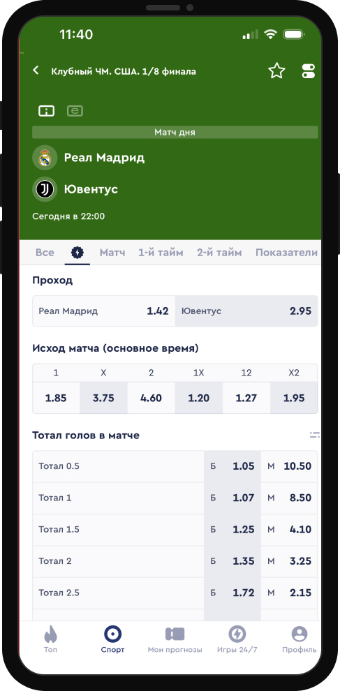 Что такое фора, отличие азиатской от европейской