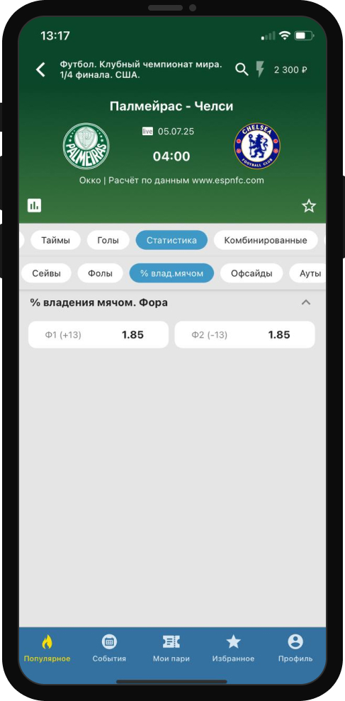 Бетсити: Владение мячом