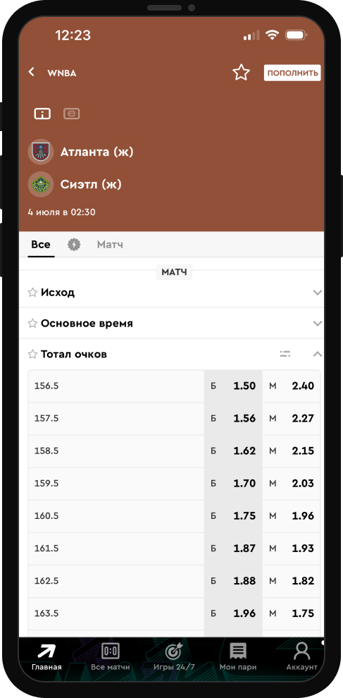Дополнительный тотал в ставках