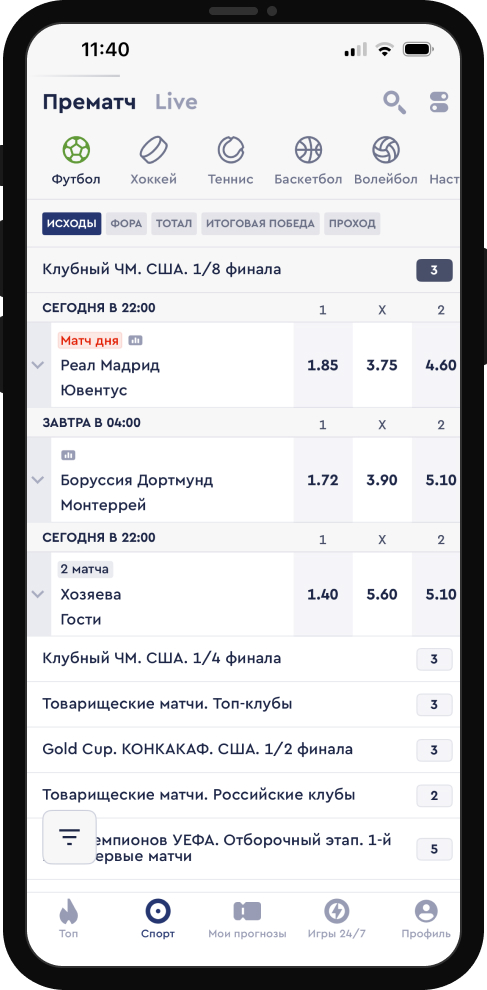 Что такое фора, отличие азиатской от европейской