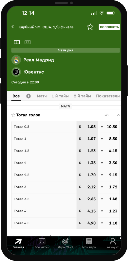 Дополнительный тотал в ставках