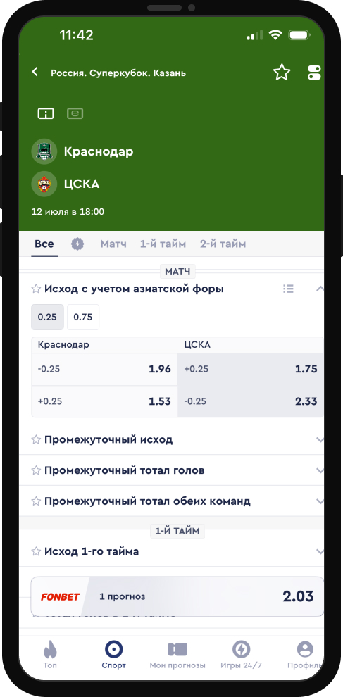 Что такое фора, отличие азиатской от европейской