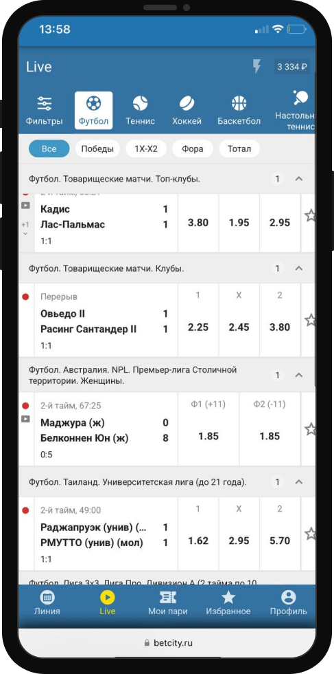 Бетсити моб.сайт
