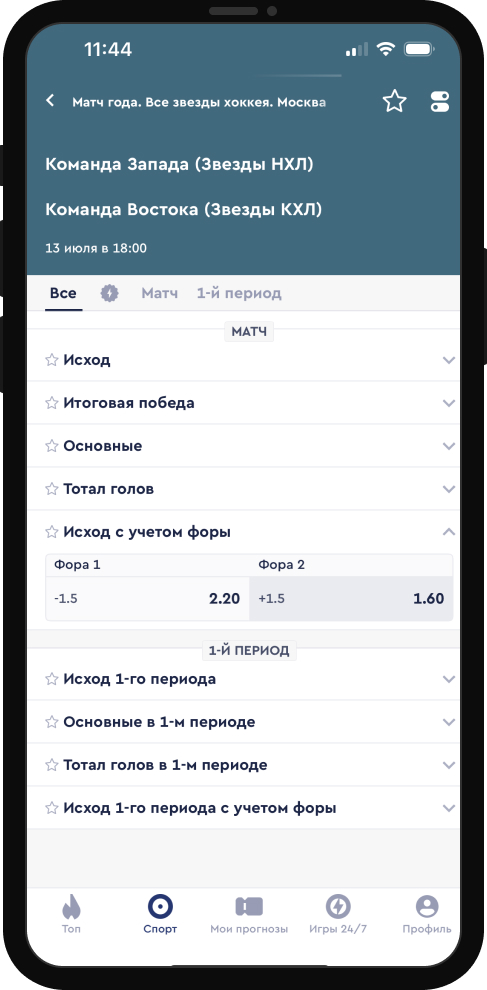 Что такое фора, отличие азиатской от европейской