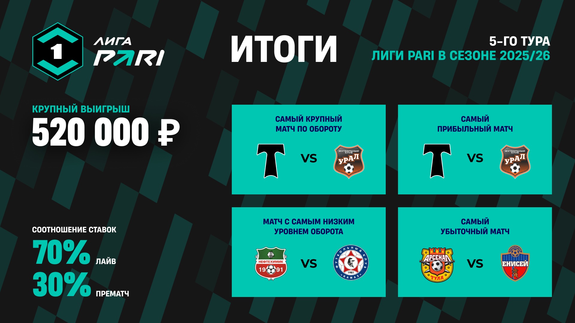 пп