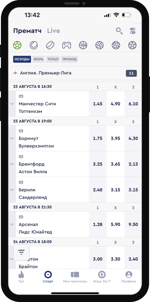 Индивидуальный тотал в ставках на спорт