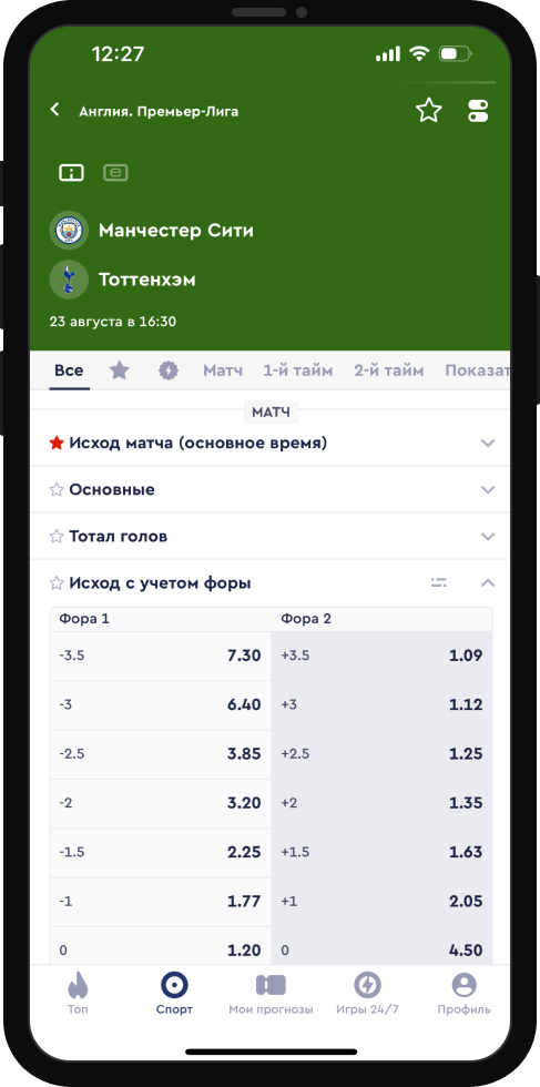 Фора в ставках
