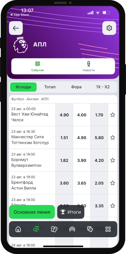 Долгосрочные ставки