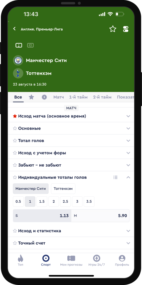 Индивидуальный тотал в ставках на спорт