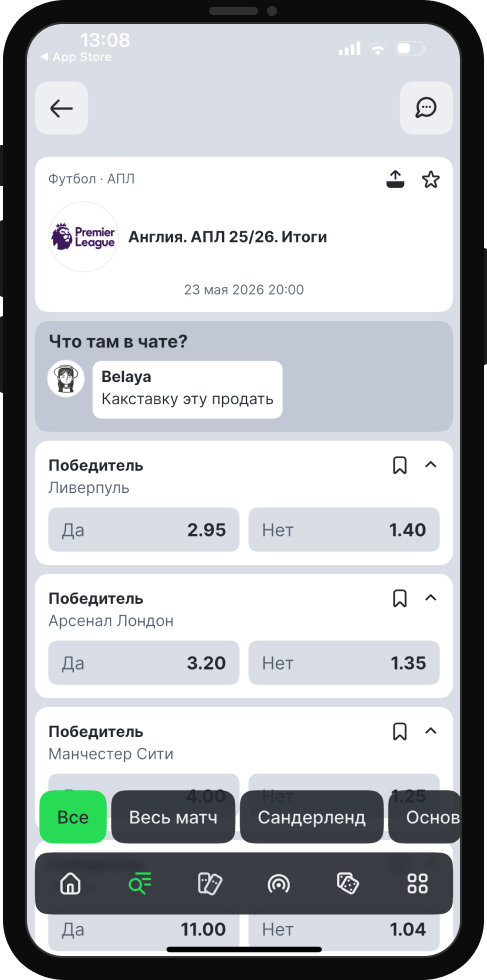 Долгосрочные ставки