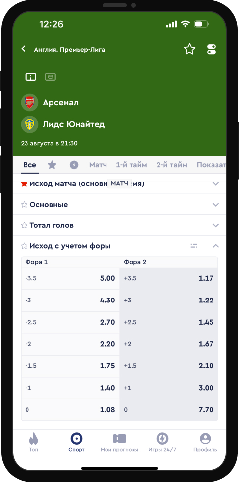 Фора в ставках