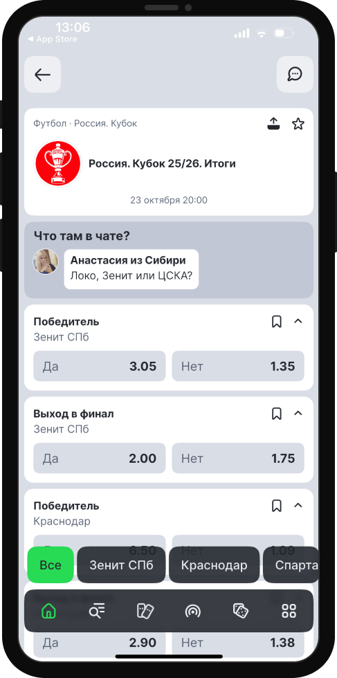 Долгосрочные ставки