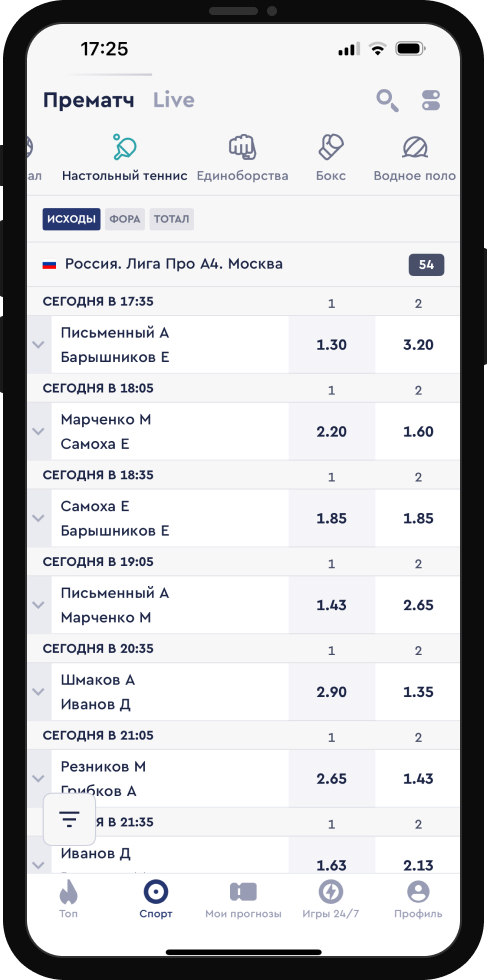 ставки на аутсайдеров в настольном теннисе