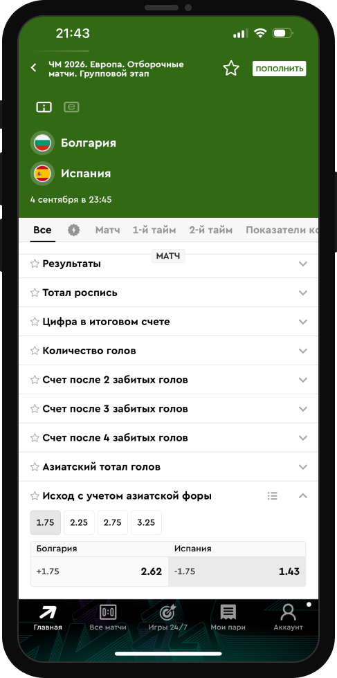Азиатская фора (1.75)