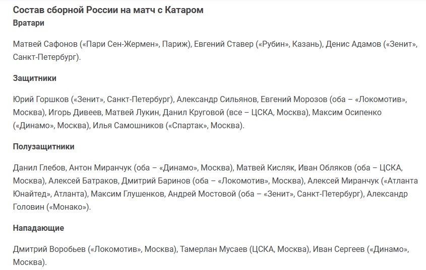 Состав сборной России