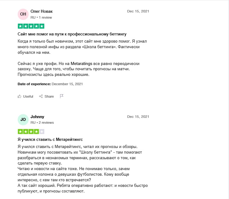 обзор Метарейтинг