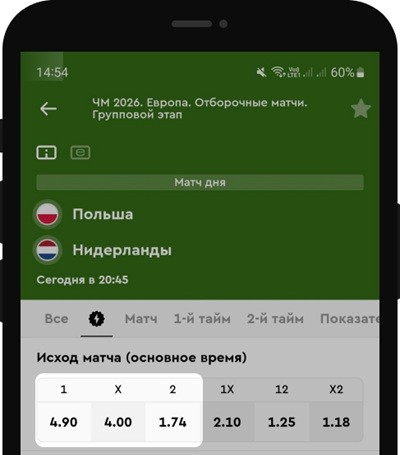  Как определить андердога матча по коэффициентам букмекера