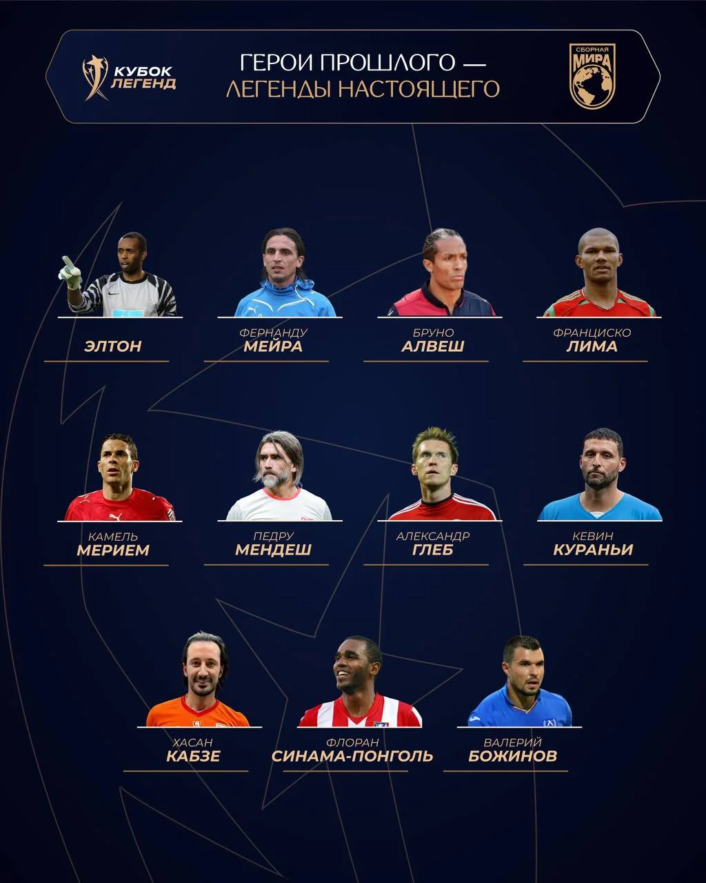 Объявлен состав сборной мира на Кубке Легенд — 2026. legends-cup.ru
