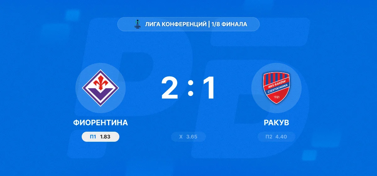 «Фиорентина» обыграла «Ракув» в первом матче 1/8 финала Лиги конференций