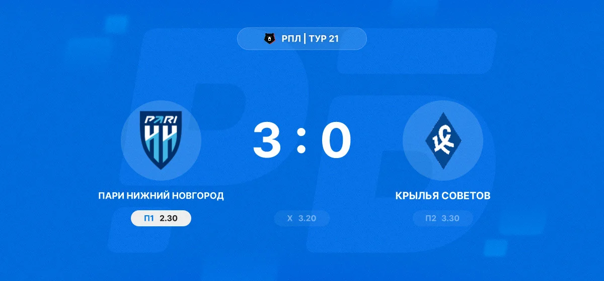 «Пари Нижний Новгород» разгромил «Крылья Советов» в матче РПЛ