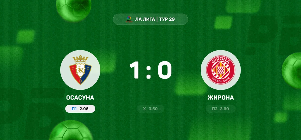 «Осасуна» обыграла «Жирону» в матче 29-го тура чемпионата Испании