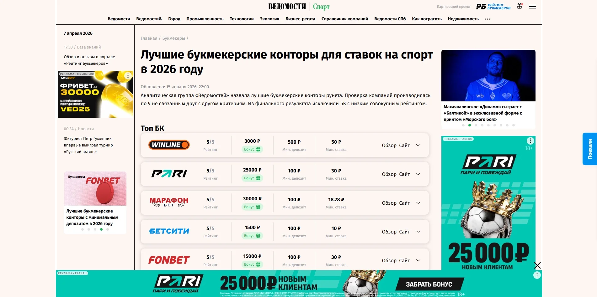 Рейтинги букмекеров проекта «Ведомости РБ»