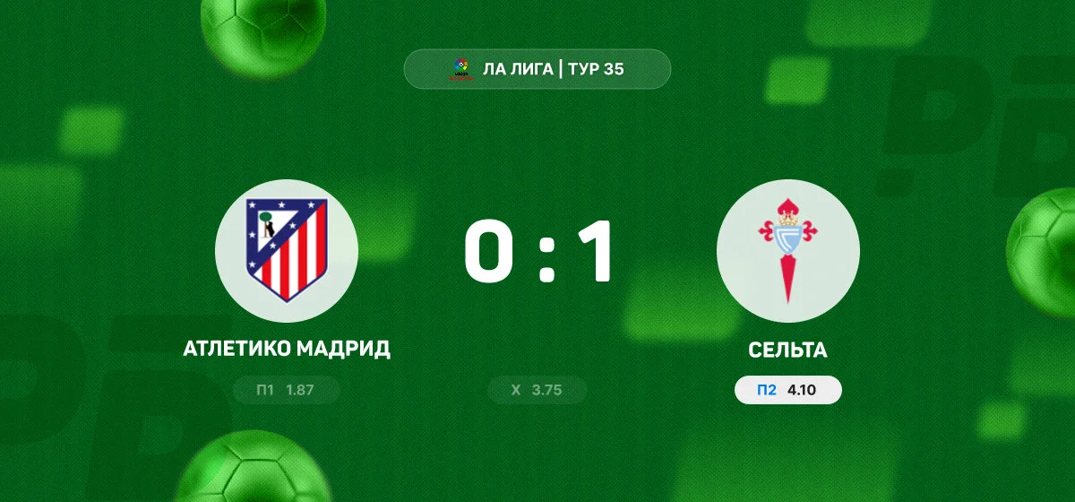 «Сельта» обыграла «Атлетико» в выездном матче чемпионата Испании