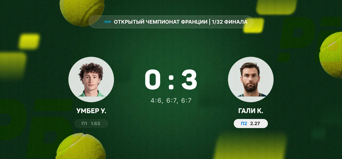 Гали обыграл Умбера и прошел в следующий раунд Открытого чемпионата Франции