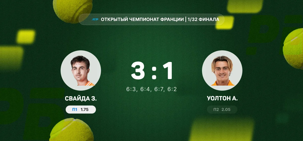 Свайда обыграл Уолтона и вышел в 1/16 финала Открытого чемпионата Франции