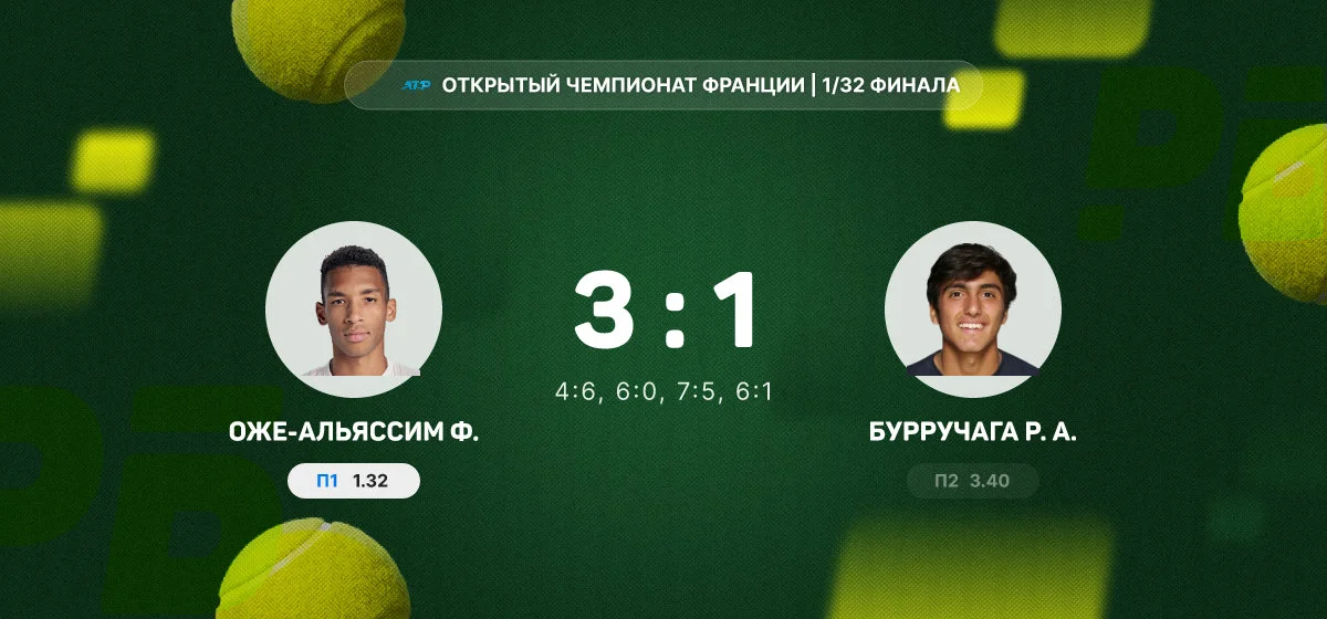 Оже-Альяссим обыграл Бурручагу и вышел в 1/16 финала Открытого чемпионата Франции