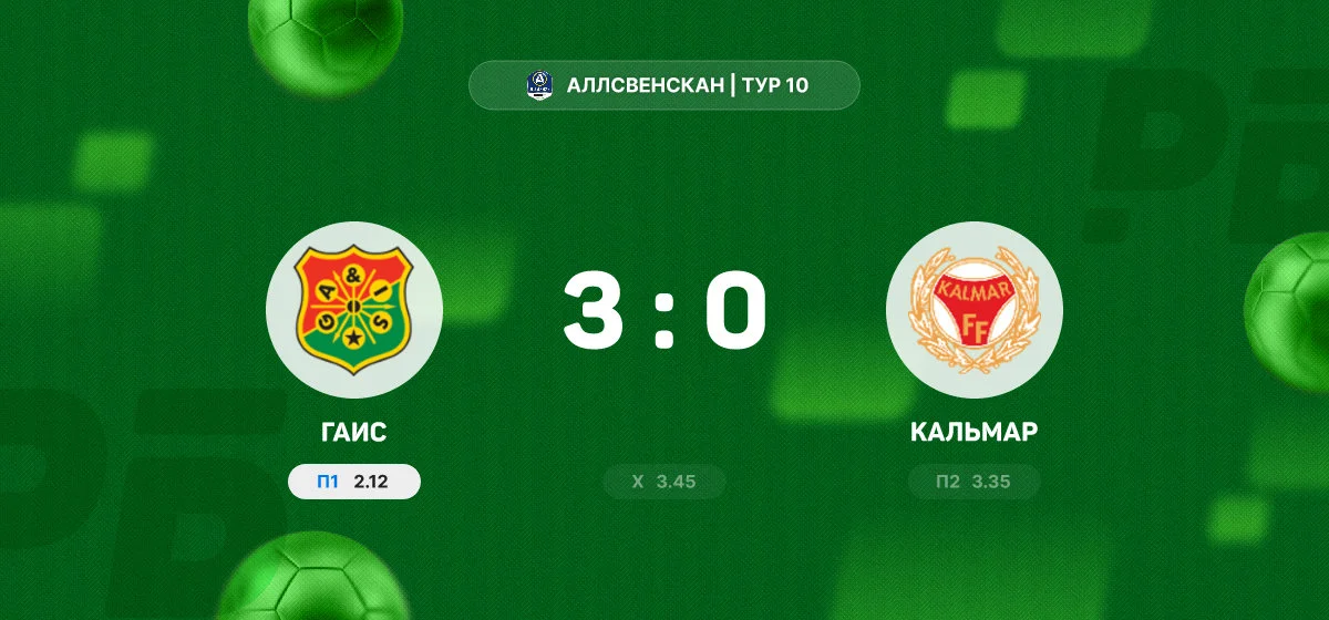 «ГАИС» разгромил «Кальмар» в домашнем матче чемпионата Швеции