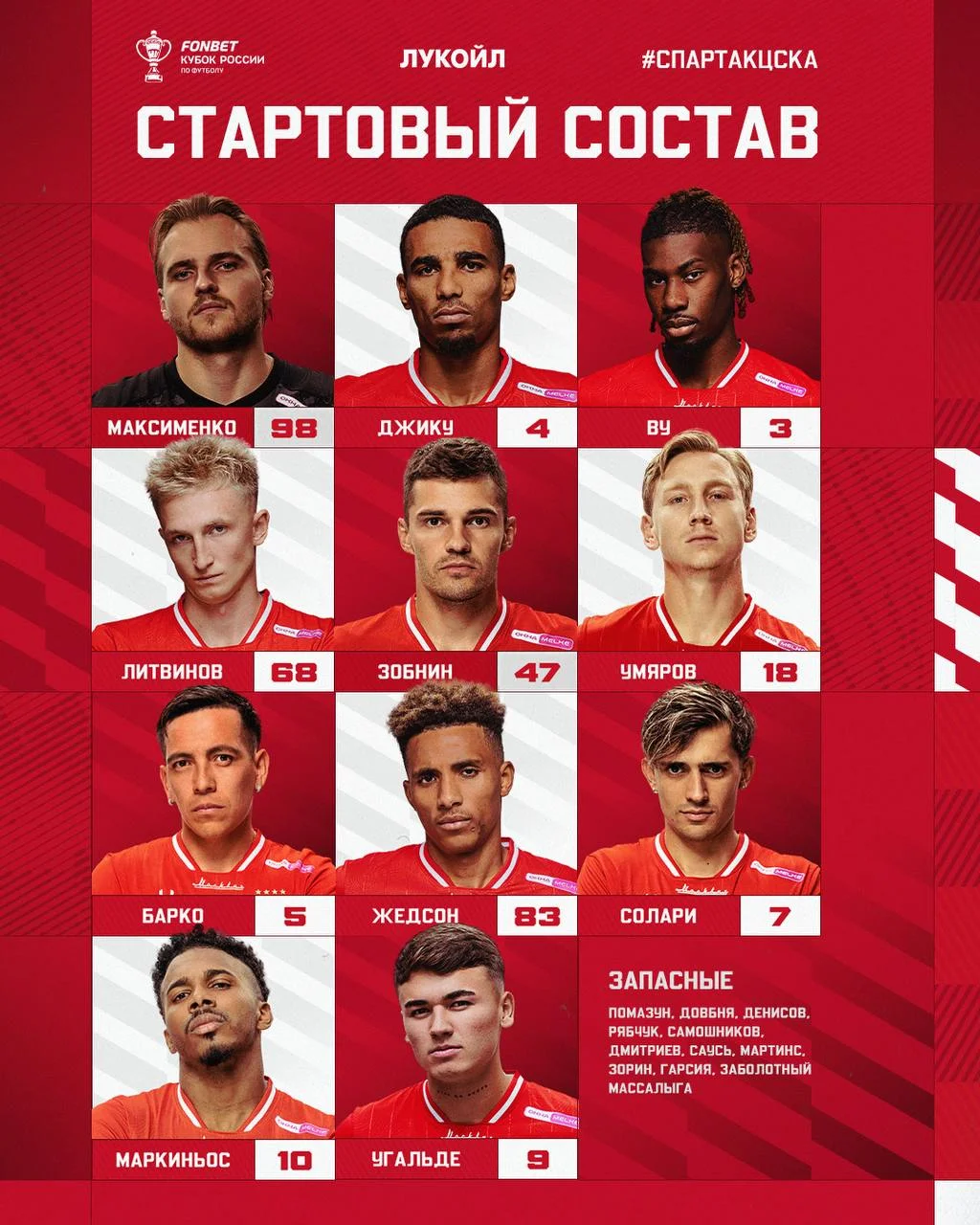 Состав Спартак