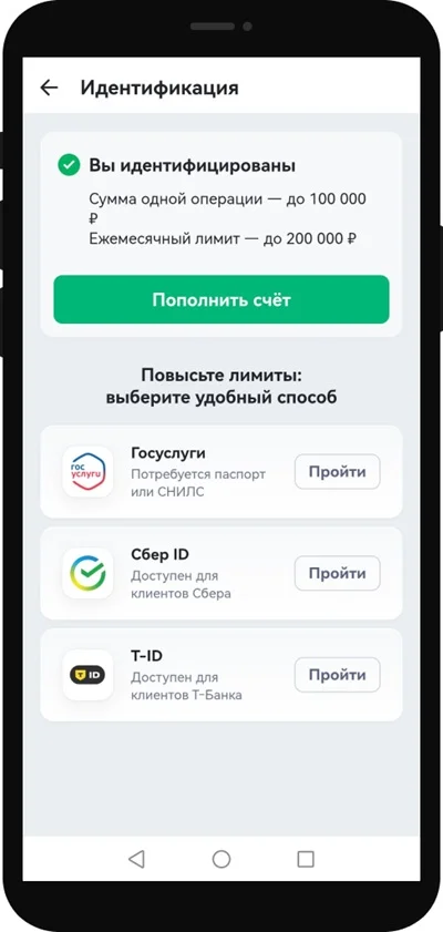 Идентификация марафон
