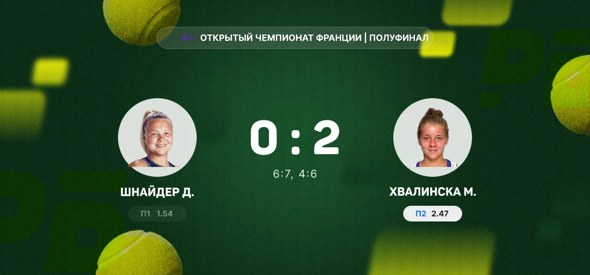 Диана Шнайдер уступила Майе Хвалинской в полуфинале Открытого чемпионата Франции