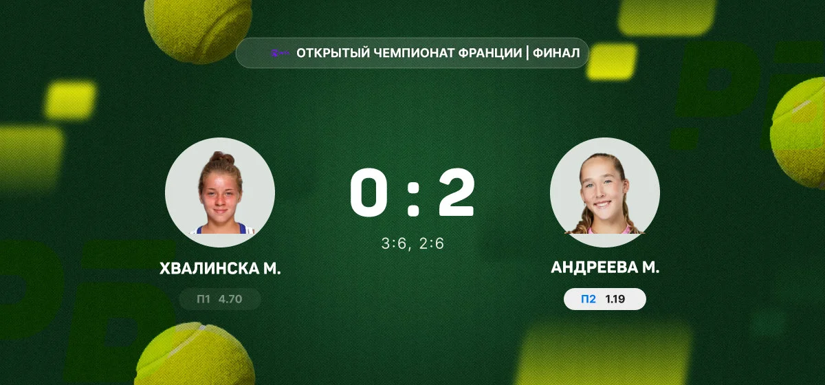 Мирра Андреева завоевала титул на Открытом чемпионате Франции