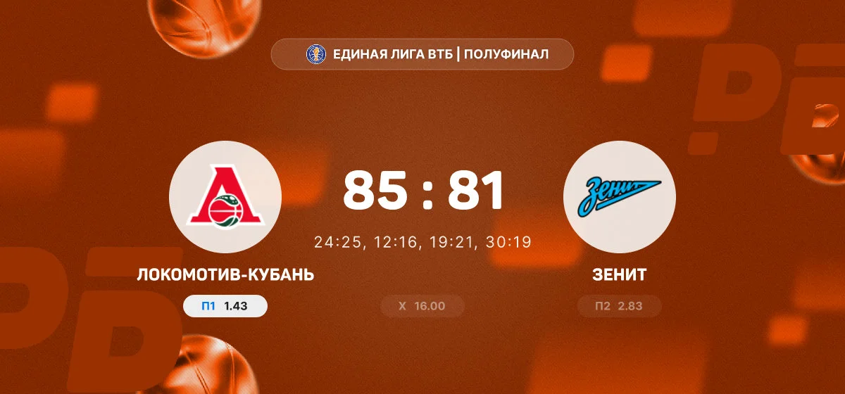 «Локомотив-Кубань» обыграл «Зенит» в матче Единой лиги ВТБ