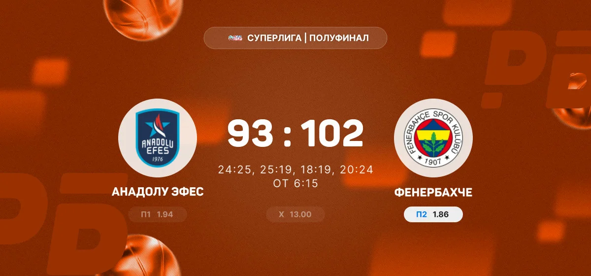 Болдуин набрал 32 очка в победе «Фенербахче» над «Анадолу Эфес»