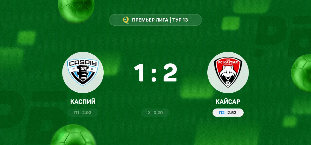 «Кайсар» обыграл «Каспий» в выездном матче Премьер Лиги