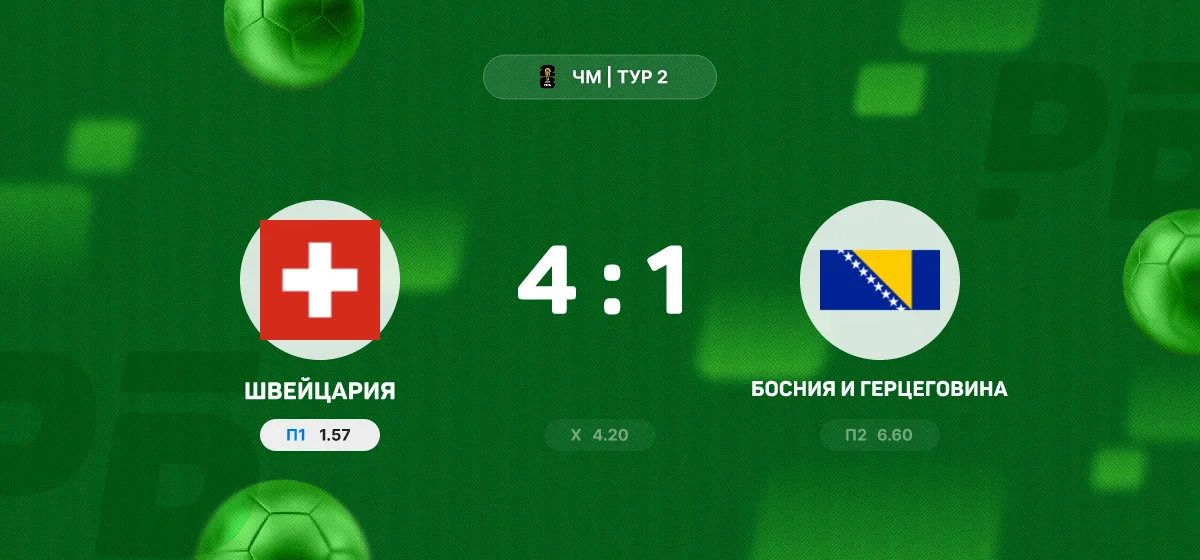 Швейцария разгромила Боснию и Герцеговину в матче чемпионата мира