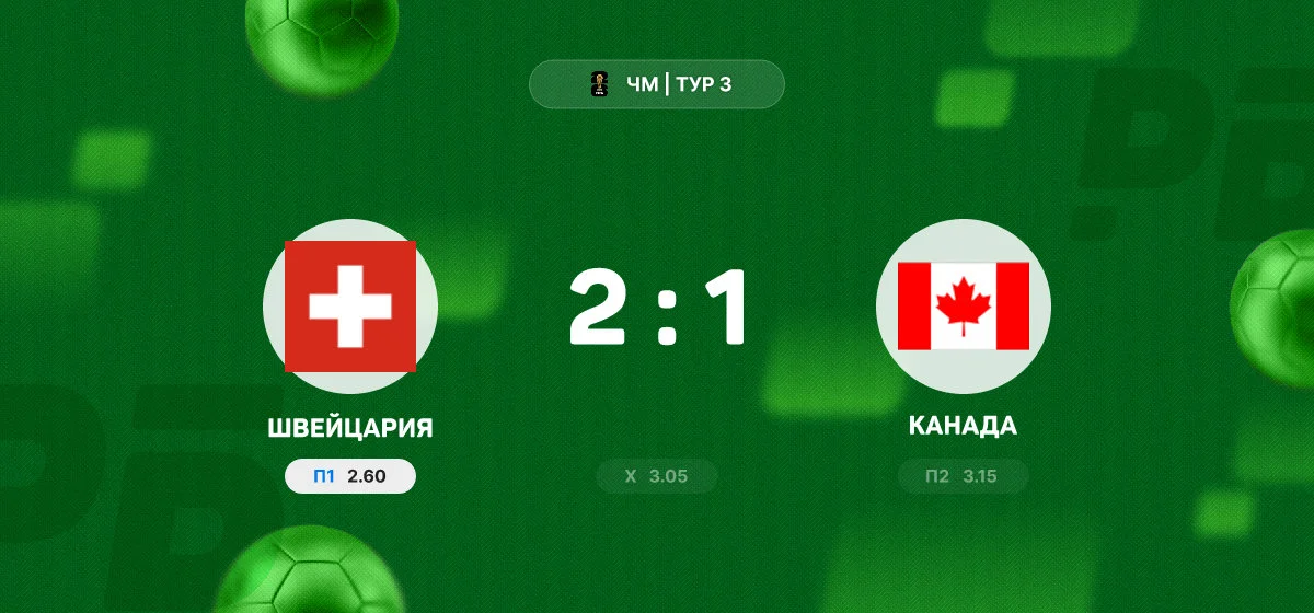 Швейцария обыграла Канаду в матче группового этапа чемпионата мира