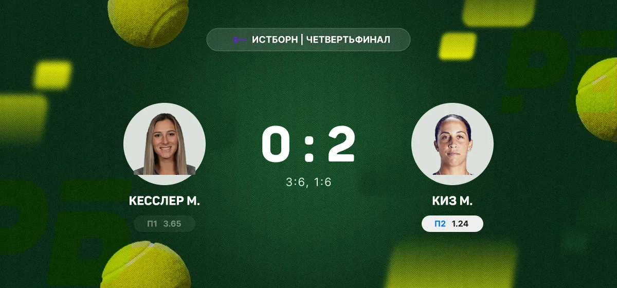 Киз переиграла Кесслер и вышла в полуфинал турнира в Истборне