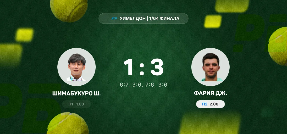 Фария переиграл Шимабукуро в матче первого круга Уимблдона