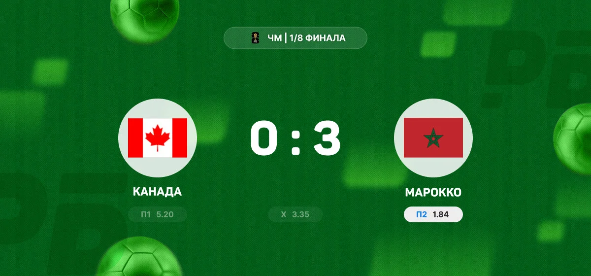 Сборная Марокко переиграла Канаду и вышла в 1/4 финала ЧМ