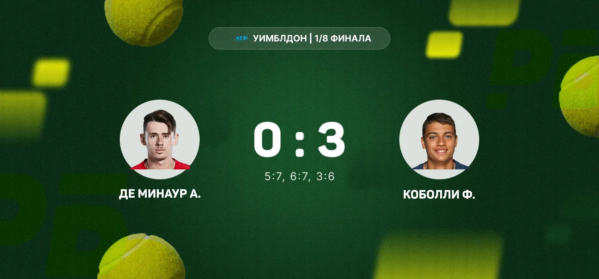 Де Минаур уступил Коболли в 1/8 финала Уимблдона