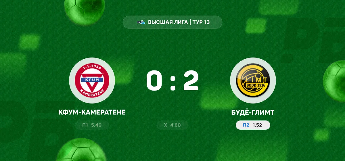 «Будё-Глимт» с Хайкиным в составе обыграл «КФУМ-Камератене»