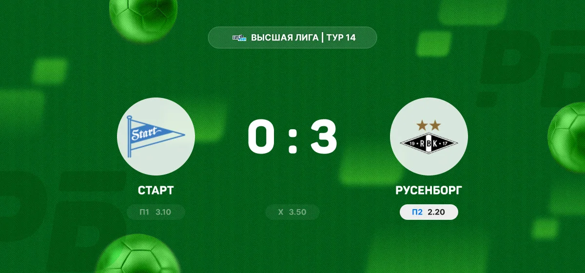 «Русенборг» разгромил «Старт» в гостевом матче Высшей Лиги